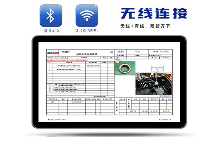 E-SOP作业指导书