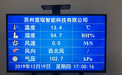 环境监测看板