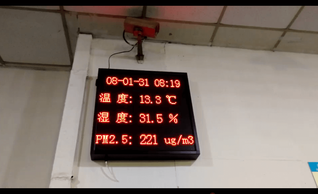 厂区温湿度PM2.5看板