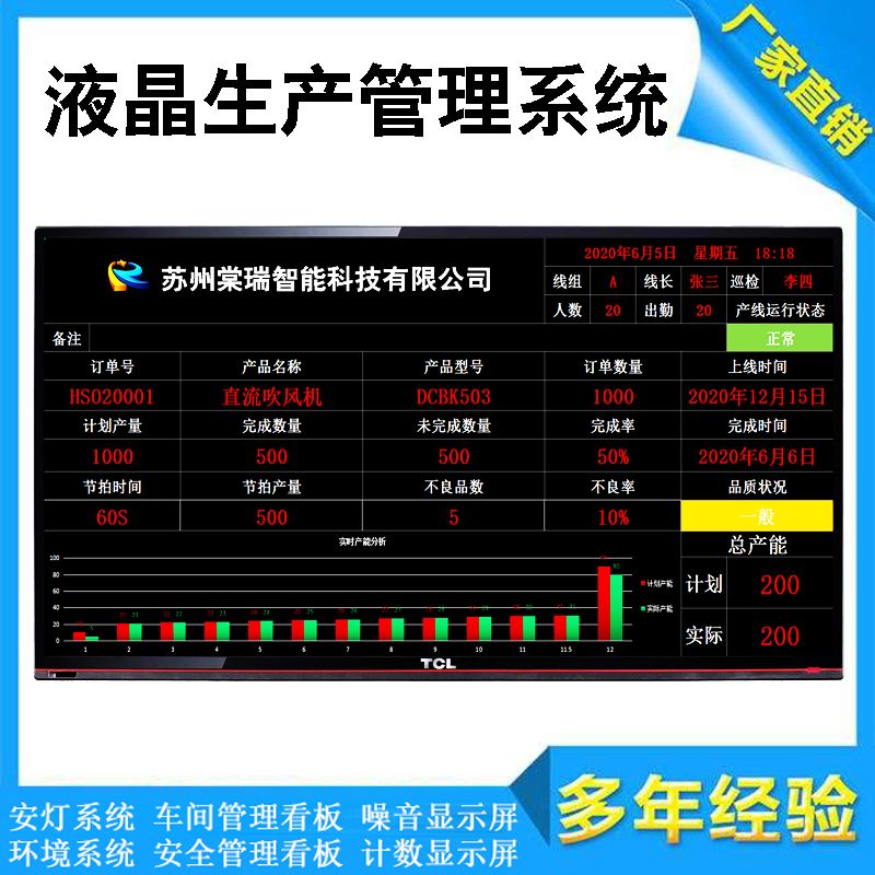 液晶生产管理系统电子看板