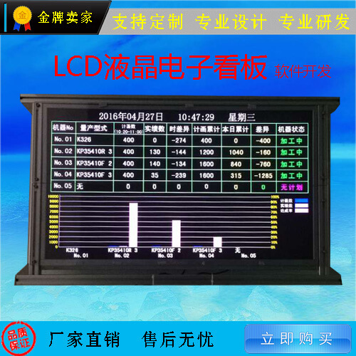 定制电子看板LCD液晶计数电子看板装配线电子看板加工车间看板