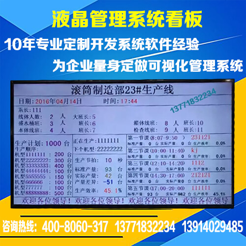 液晶生产管理电子看板MES车间系统生产信息状态显示屏电视汇总屏
