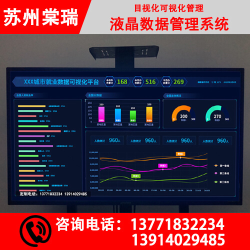 生产管理液晶显示屏柱状图电子看板车间流水线MES软件系统定制