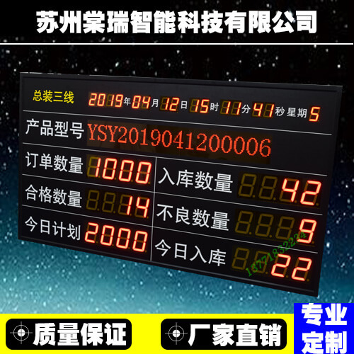 生产线自动组装安全电子看板计划目标管理LED显示屏车间电子看板