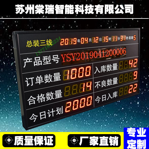 生产线自动组装安全电子看板计划目标管理LED显示屏车间电子看板