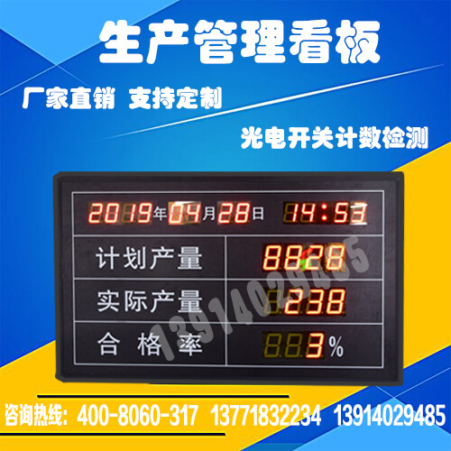 工厂车间流水线计数器电子看板RS485通讯开关量信号按键LED显示屏 (1)