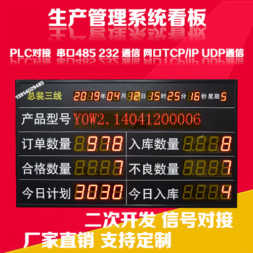 工厂车间流水线计数器电子看板RS485通讯开关量信号按键LED显示屏 (1)