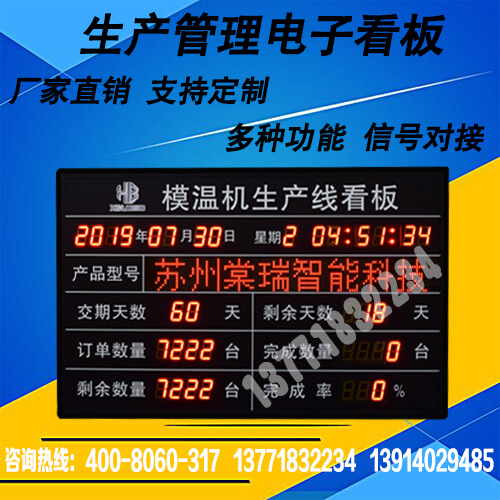 工厂车间流水线计数器电子看板RS485通讯开关量信号按键LED显示屏 (1)