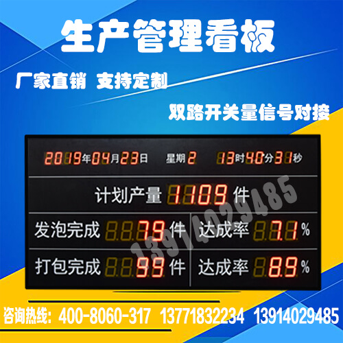汽车配件工厂流水线计数器统计电子看板RS485通讯开关量信号对接