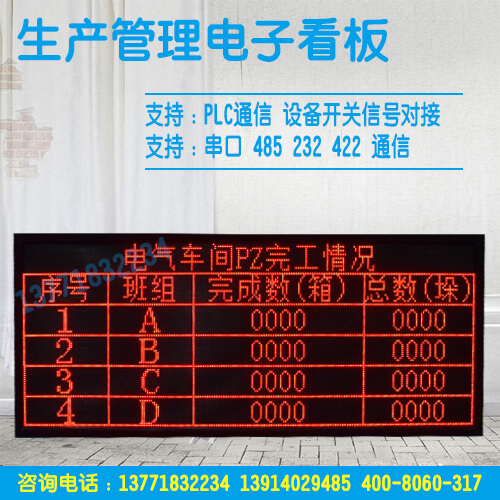 汽车配件工厂流水线计数器统计电子看板RS485通讯开关量信号对接