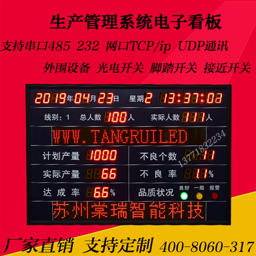 汽车配件工厂流水线计数器统计电子看板RS485通讯开关量信号对接