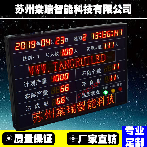 定制工业自动化流水线led电子看板生产管理系统PLC通讯对接显示屏