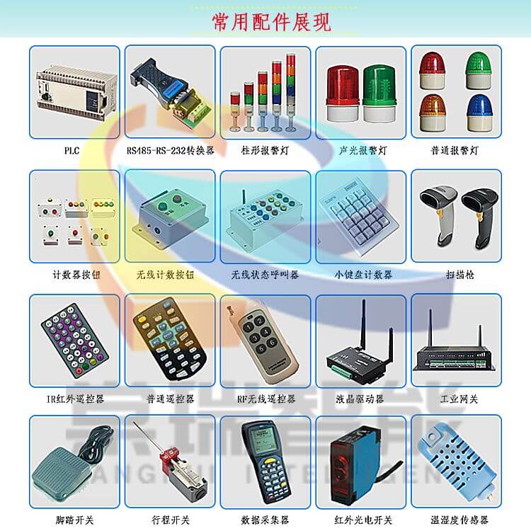 E-SOP作业指导书系统车间生产无纸化管理SOP主机盒子内置系统软件