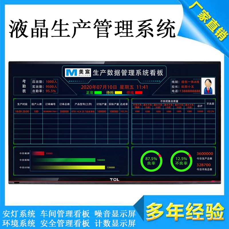 液晶生产管理电子看板助企业数字化可视化管理转型
