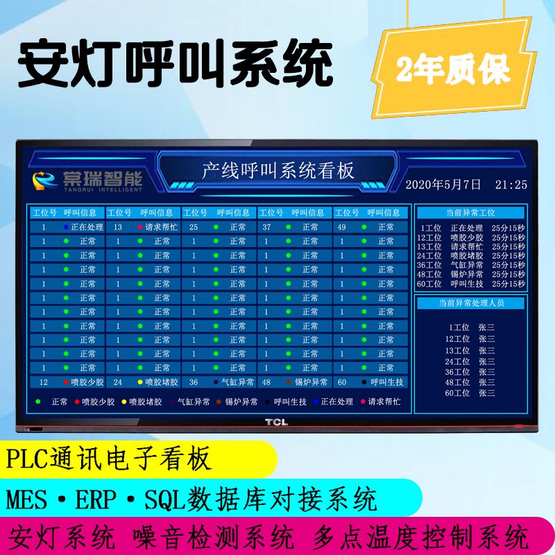 液晶生产管理电子看板助企业数字化可视化管理转型