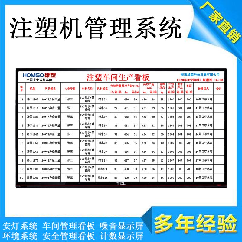 生产管理液晶显示屏柱状图电子看板车间流水线MES软件系统定制